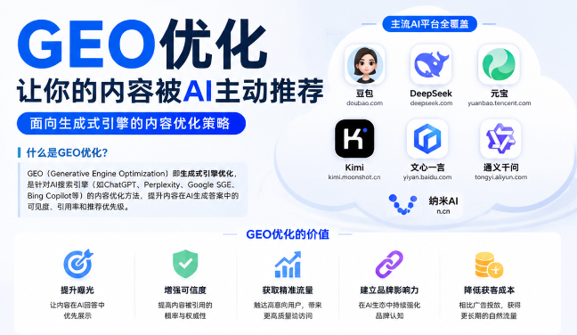绍兴GEO与SEO有何相似之处
